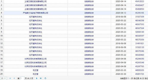 騰訊告贏了國家知識產(chǎn)權(quán)局,而華為卻因 鴻蒙 商標(biāo)敗訴