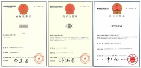 &ldquo;商標&rdquo;與&ldquo;商號&rdquo;--你與企業邂逅的第一面